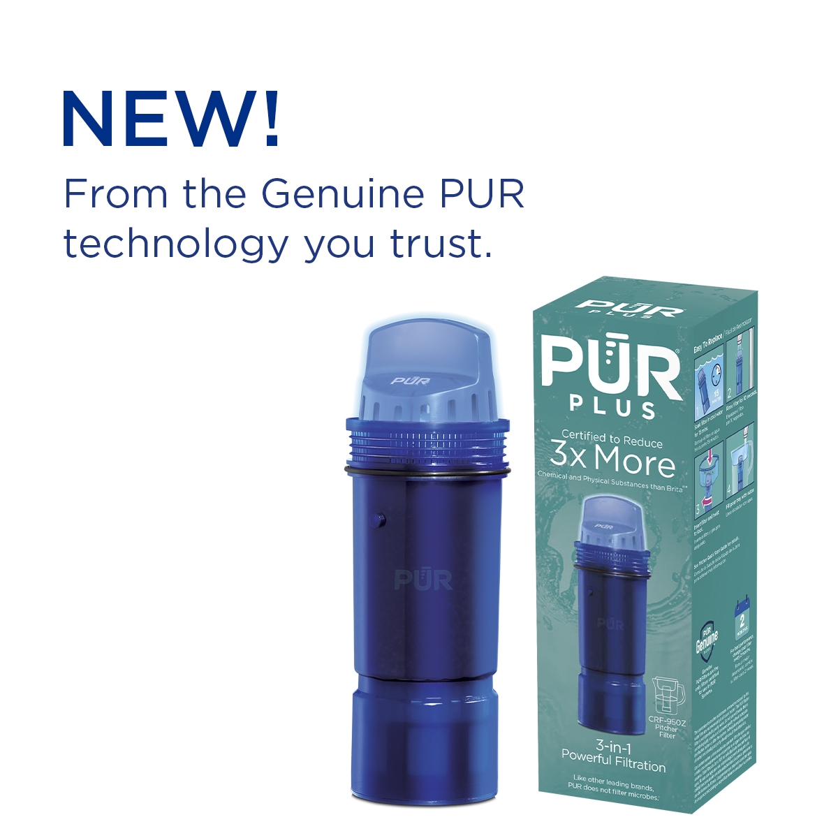 PUR PLUS Pitcher Filter PUR