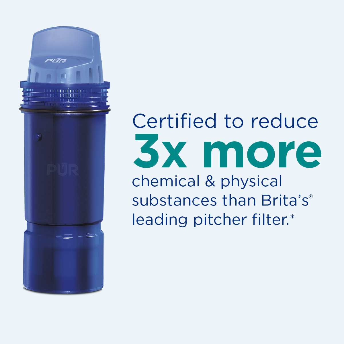 PUR PLUS Pitcher Filter PUR