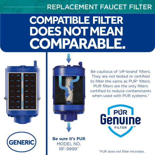 PUR PLUS Mineral Core™ Faucet Filter, 4 Pack PUR